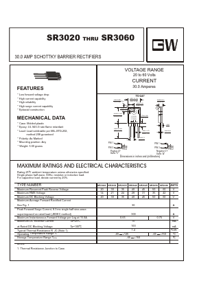 SR3060 Datasheet PDF UNIOHM CORPORATION