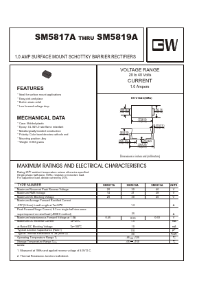 SM5819A Datasheet PDF UNIOHM CORPORATION
