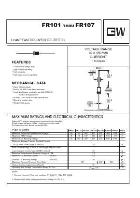 FR105 Datasheet PDF UNIOHM CORPORATION