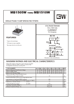 MB1505W Datasheet PDF UNIOHM CORPORATION