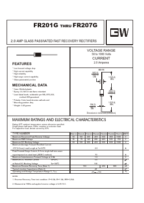 FR201G Datasheet PDF UNIOHM CORPORATION