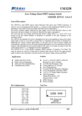 UM3258 Datasheet PDF Union Semiconductor, Inc.
