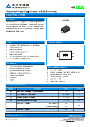 ESD05V52D-C Datasheet PDF UN Semiconducctor INC