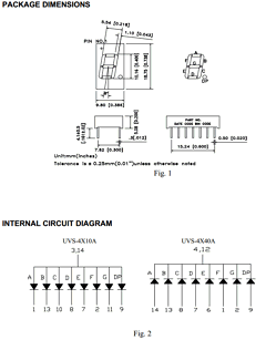 UVS-40XXA Datasheet PDF Unity Opto Technology