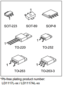 LD1117AL Datasheet PDF Unisonic Technologies