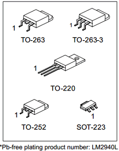 LM2940-12-AA3-R Datasheet PDF Unisonic Technologies
