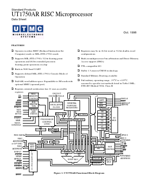 UT1750AR16GCA Datasheet PDF Aeroflex UTMC