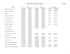 UT54ACTS20 Datasheet PDF Aeroflex UTMC
