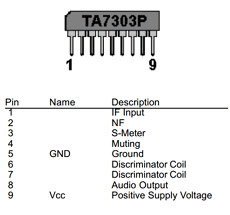 TA7303P Datasheet PDF Unspecified