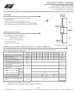 1N4944 Datasheet PDF Unspecified2