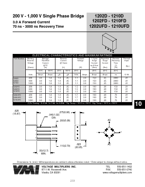 1206UFD Datasheet PDF Voltage Multipliers Inc