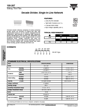 100-267 Datasheet PDF Vishay Semiconductors