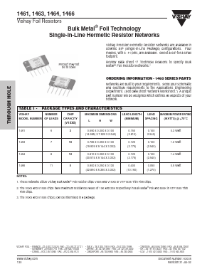 1463 Datasheet PDF Vishay Semiconductors