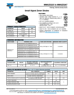 MMSZ5264C Datasheet PDF Vishay Semiconductors