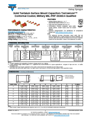 CWR06NC155KDA Datasheet PDF Vishay Semiconductors