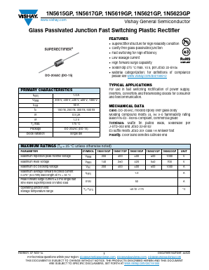 1N5615 Datasheet PDF Vishay Semiconductors