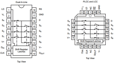DG485AZ/883 Datasheet PDF Vishay Semiconductors