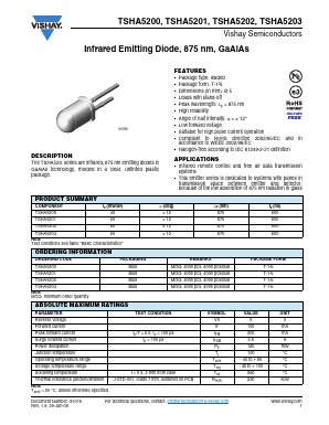 TSHA5203 Datasheet PDF Vishay Semiconductors