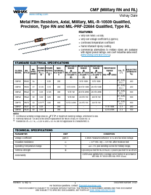 RN60C1823F Datasheet PDF Vishay Semiconductors