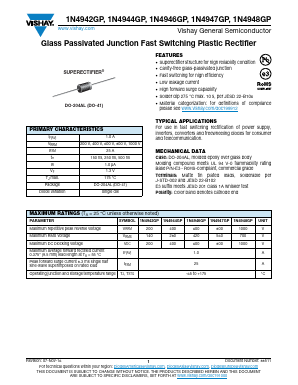 1N4942GP-E3 Datasheet PDF Vishay Semiconductors