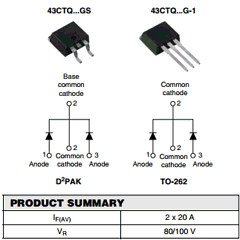 43CTQ080TRL Datasheet PDF Vishay Semiconductors