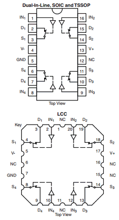 DG201HSDQ-T1-E3 Datasheet PDF Vishay Semiconductors
