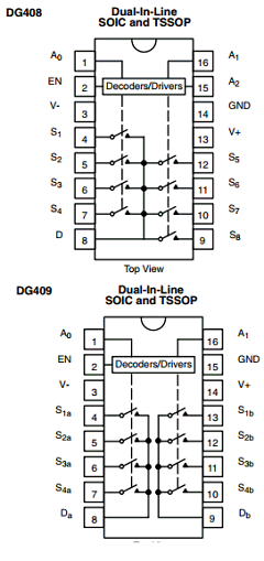 DG408DY Datasheet PDF Vishay Semiconductors