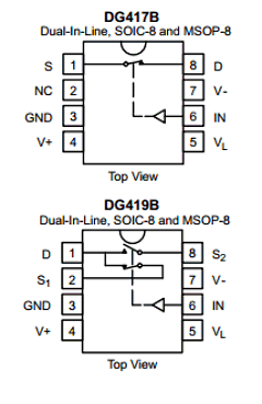 DG417BDQ Datasheet PDF Vishay Semiconductors
