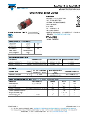 TZQ5246B-GS18 Datasheet PDF Vishay Semiconductors