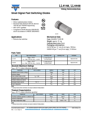 LL4148 Datasheet PDF Vishay Semiconductors