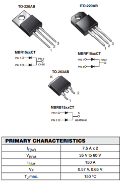MBRF1545CTHE3 Datasheet PDF Vishay Semiconductors