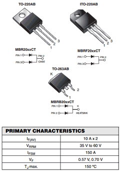 MBRB2060CT-E3/45 Datasheet PDF Vishay Semiconductors