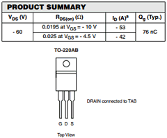 SUP53P06-20 Datasheet PDF Vishay Semiconductors