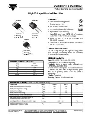 UGB5JT-E3/45 Datasheet PDF Vishay Semiconductors