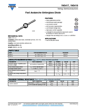 1N5418 Datasheet PDF Vishay Semiconductors