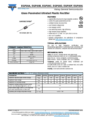 EGP20BHE3-73 Datasheet PDF Vishay Semiconductors