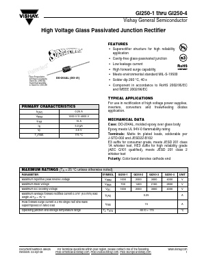 GI250-4HE3 Datasheet PDF Vishay Semiconductors