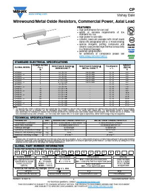 CP00052R700JE14 Datasheet PDF Vishay Semiconductors