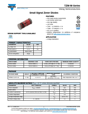 TZMC11-M Datasheet PDF Vishay Semiconductors