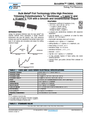 1280G100RJ Datasheet PDF Vishay Semiconductors