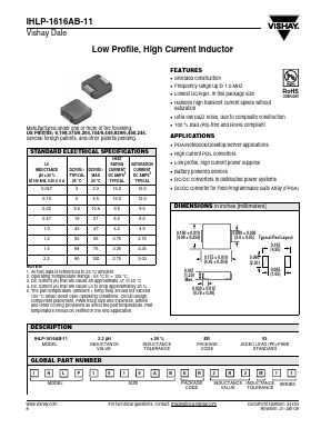 IHLP1616ABER2R2M11 Datasheet PDF Vishay Semiconductors