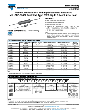 RWR78S1400FRBSL Datasheet PDF Vishay Semiconductors