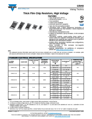 CRHV1206AF10M0FKFT Datasheet PDF Vishay Semiconductors
