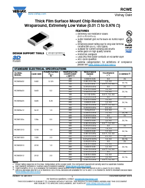RCWE0402 Datasheet PDF Vishay Semiconductors