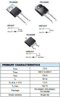 UGB12 Datasheet PDF Vishay Semiconductors