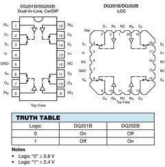 DG201BAK-E3 Datasheet PDF Vishay Semiconductors