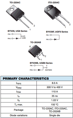 BYV29F-400HE3/45 Datasheet PDF Vishay Semiconductors