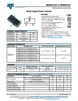 MMBZ5246C-E3-08 Datasheet PDF Vishay Semiconductors