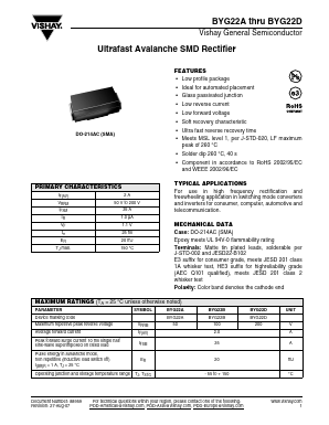 BYG22A Datasheet PDF Vishay Semiconductors