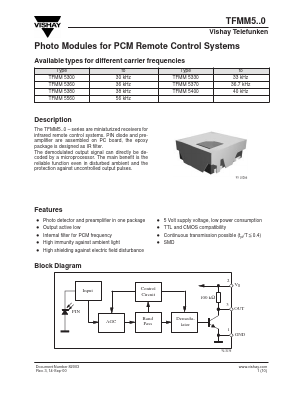 TFMM5300 Datasheet PDF Vishay Semiconductors